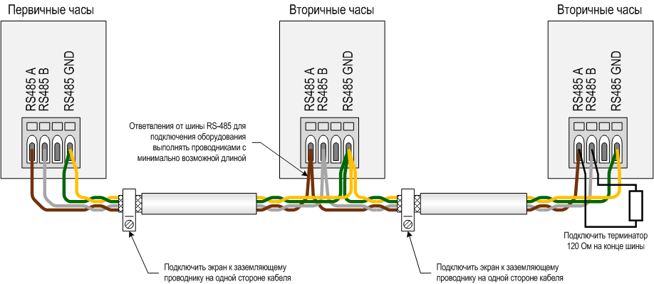 Подключение устройств к шине RS-485 Подключение устройств к шине RS-485